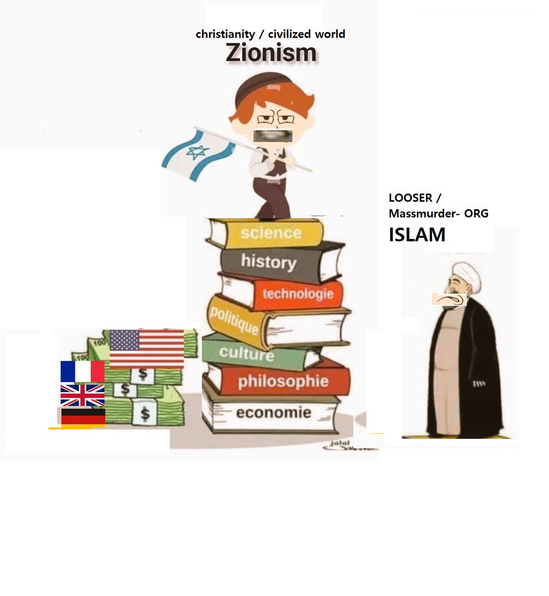 CHoermann93039's tweet photo. @IsraelMFA time for real actions to 
eliminate these enemies towards civilized world
#Gaza fake #terrorcamp #Palestine
total extinction of #terrorrats
#no_genocide but #just_cleaning of this world
step neeeded to be taken eversince 1945
#Nakba #hoax
time to #wipeout #Palestine &amp; its 2 mio. https://t.co/i4TDQuMs9E