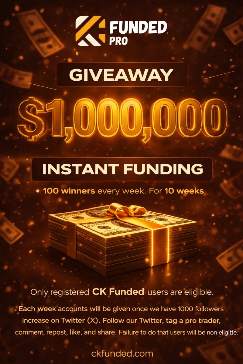 🎁 $1,000,000 INSTANT FUNDING GIVEAWAY 🚀
100 winners every week for 10 weeks.
Only registered CK Funded users qualify.
Each week unlocks when we gain +1,000 X followers.
✅ Follow
✅ Tag a pro trader
✅ Like + Repost + Comment + Share
Miss a step = Not eligible.