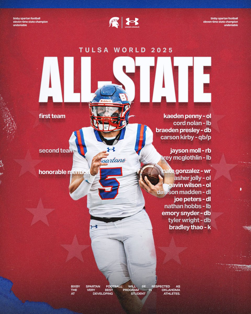 BixbySpartanFootball tweet media