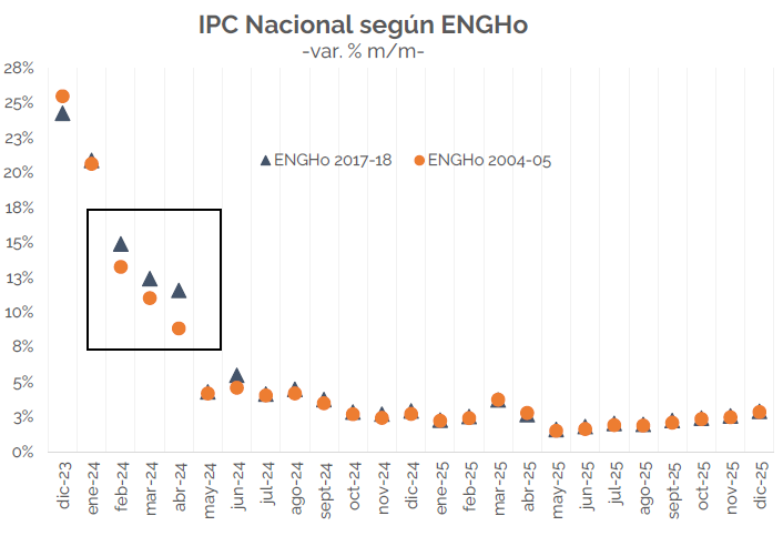 Santiago Bulat tweet media