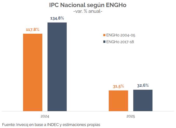 Santiago Bulat tweet media