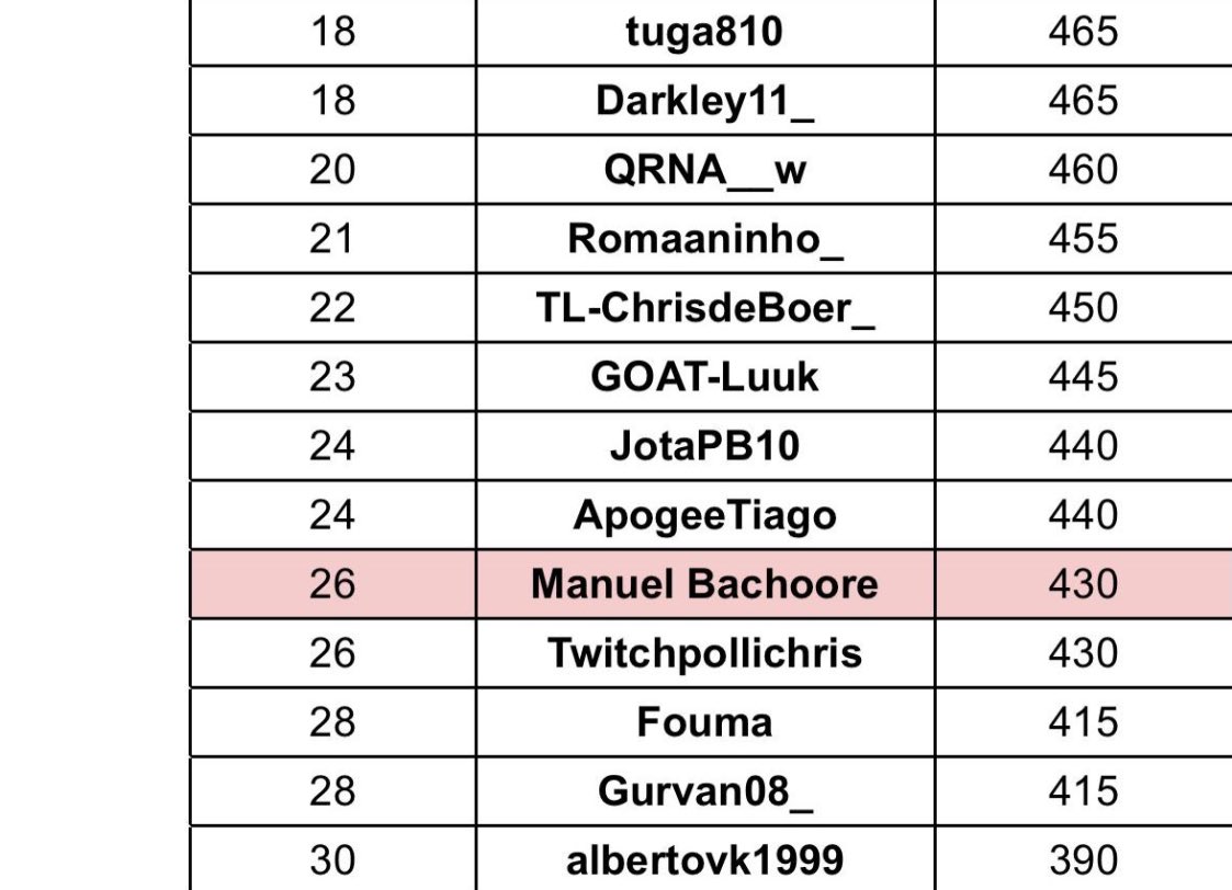 Migueljrm95 tweet media