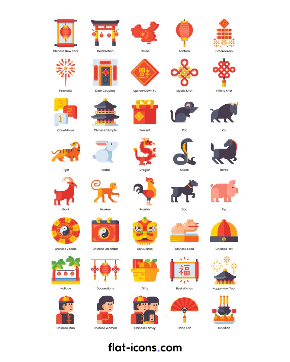 Flat Icons tweet media