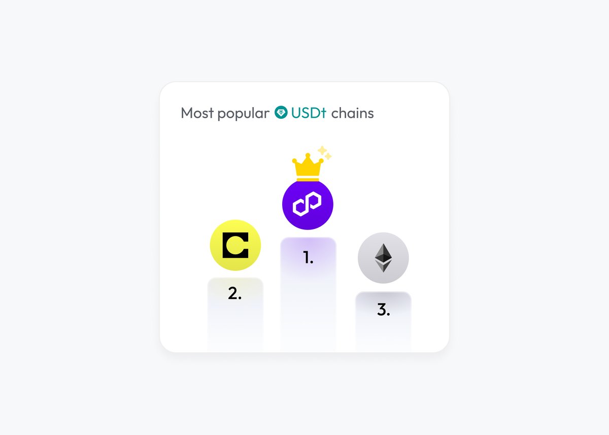2Til1's tweet photo. A little peek at a card from the monthly report 🧩 https://t.co/1oDizkeanV