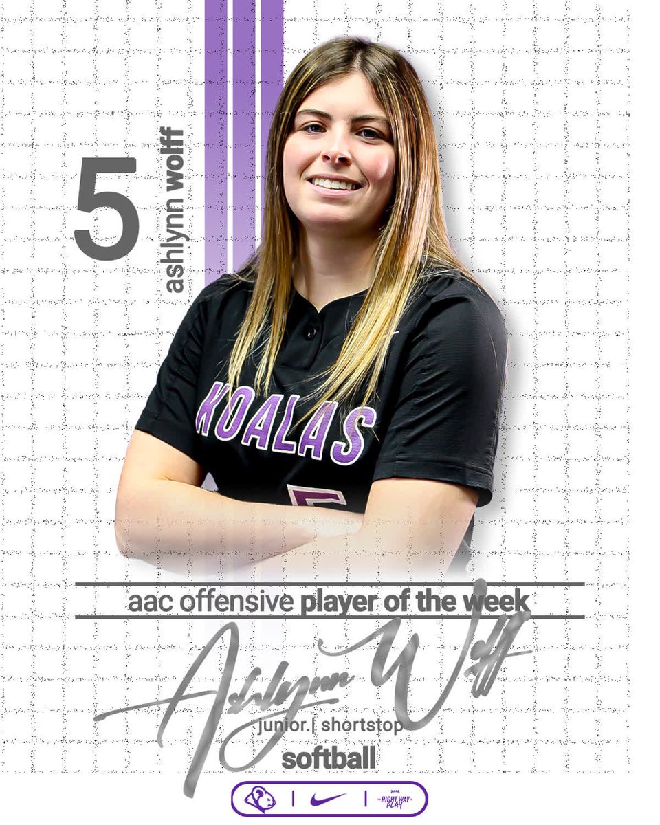 Columbia College Softball tweet media