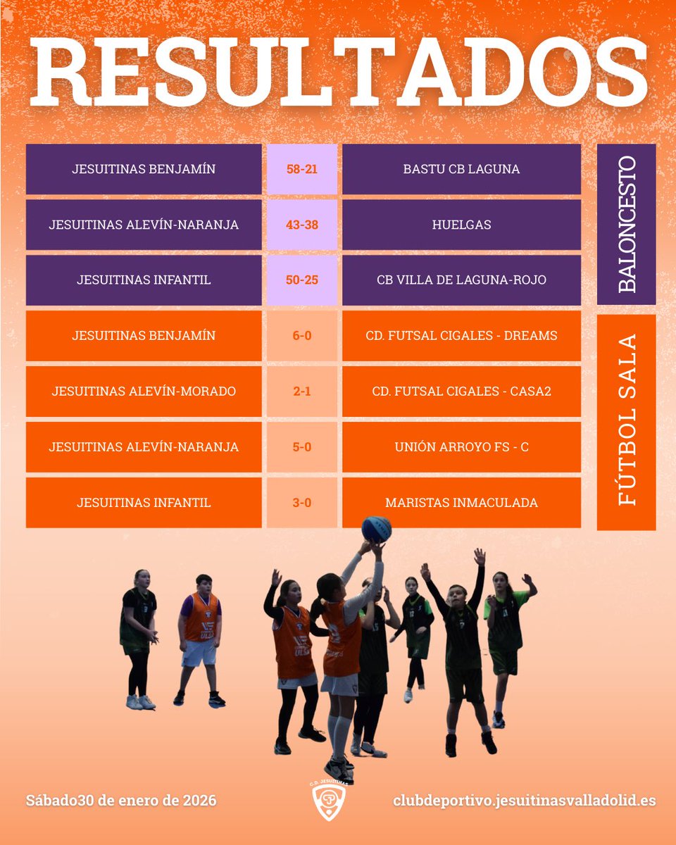 𝐑𝐄𝐒𝐔𝐋𝐓𝐀𝐃𝐎𝐒 | Jornada 9️⃣: 31 de enero de 2026.

#clubdeportivoculturaljesuitinas #darlotodo #jesuitinasvalladolid