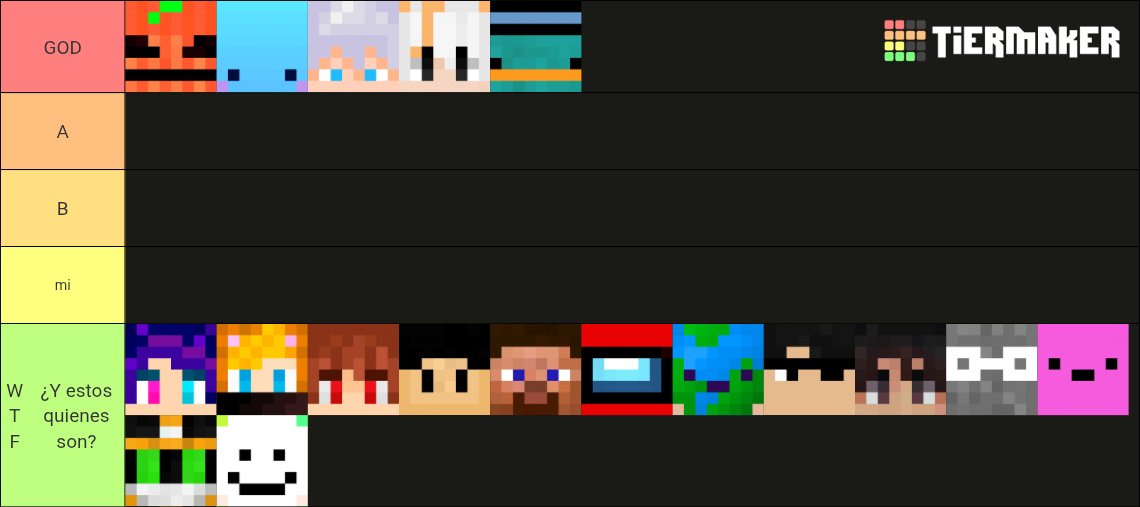 La tierlist de niño de preescolar fan tóxico del Awidred y que es un NPC en los comentarios de sus youtubers favoritos ser como:
#losdelpueblo #unpueblomas