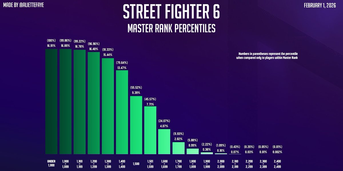 Vini Oliveira tweet media