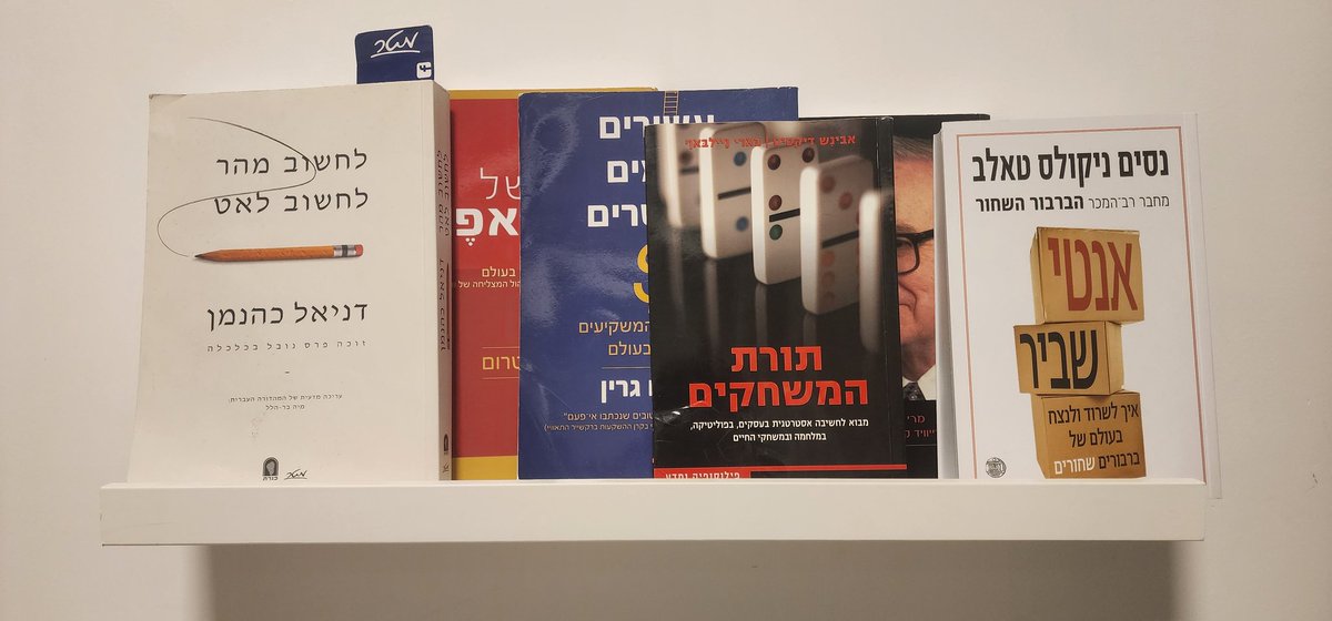 Investment Manager & Analyst tweet media