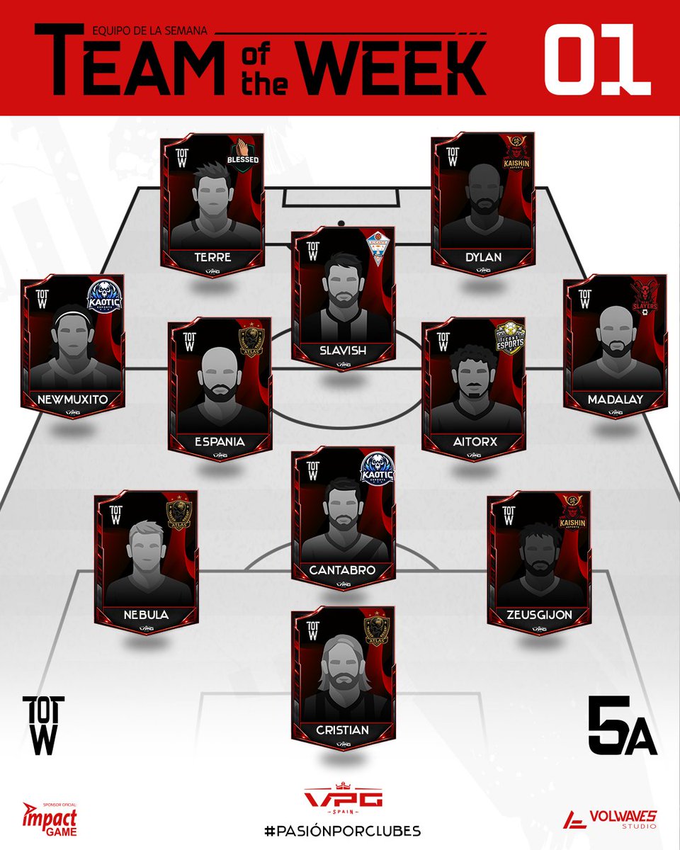 ▁ ▂ ▄ ▅ ▆ ▇ █ ONCE SEMANA 1 █ ▇ ▆ ▅ ▄ ▂ ▁

🏆 QUINTA DIVISION A
🗓️ TEMPORADA 10

📌 <a href="/BlessedClubPRO/">Blessed Club 🇪🇦</a> 
📌 <a href="/KaishinEsp/">𝑲𝒂𝒊𝒔𝒉𝒊𝒏 𝑬𝒔𝒑𝒐𝒓𝒕𝒔</a> 
📌 <a href="/RealSlayersFC/">RealSlayers</a> 
📌 <a href="/CFIAlicanteSpor/">CFIAlicanteSports</a> 
📌 <a href="/_IconseSports/">Icons eSports</a> 
📌 <a href="/ATLAS_SportsFc/">ATLAS</a> 
📌 <a href="/kaoticesports_/">kaotic</a> 

#TuEresVPG #PasiónPorClubes <a href="/ImpactGame_es/">Impact Game</a>