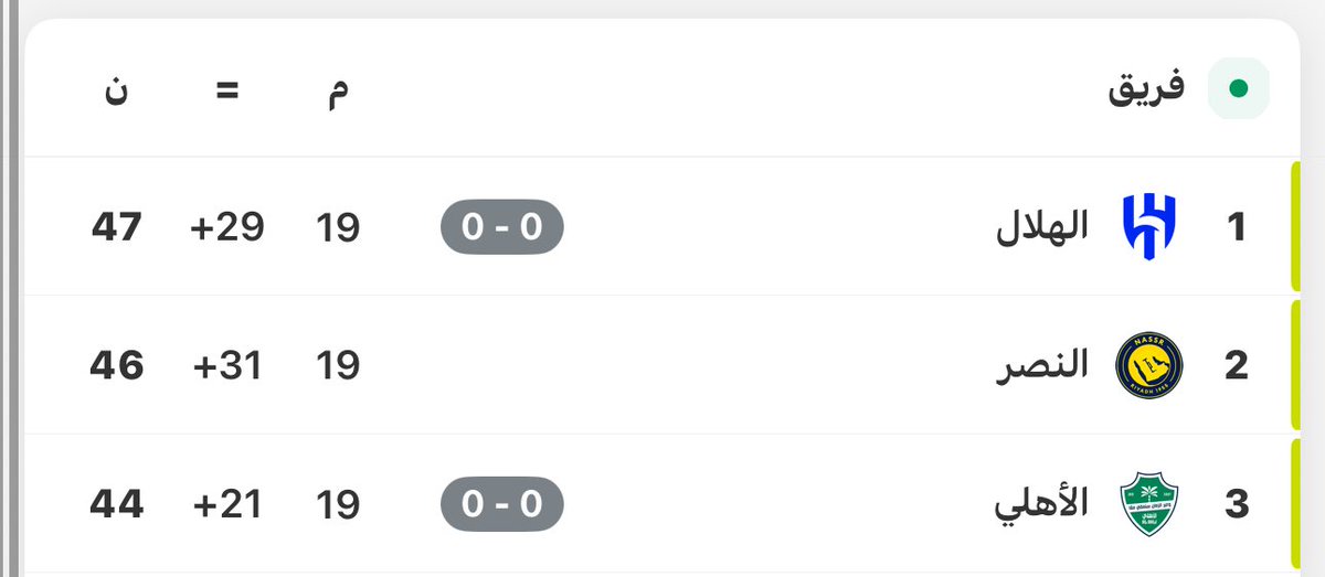 خالد tweet media