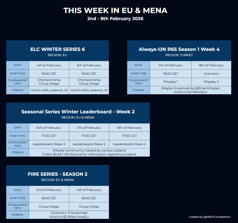 R6EU Competitions tweet media