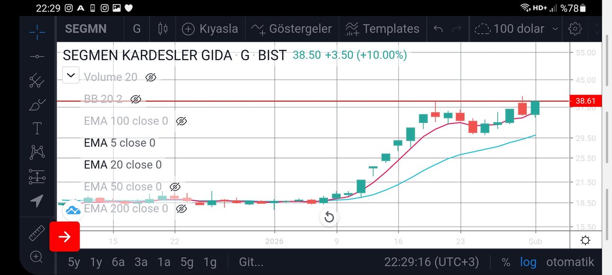 Kemal03432177's tweet image. #segmn