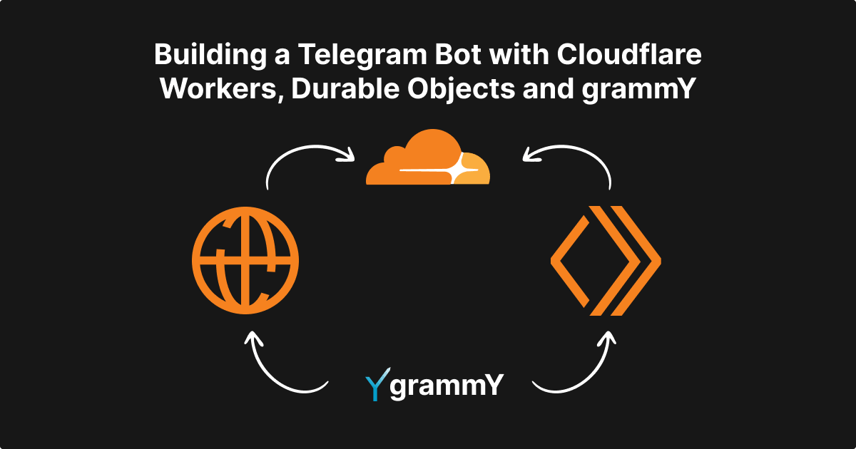 techdaily24's tweet photo. Learn how to build a powerful Telegram bot using Cloudflare Workers for serverless functions, Durable Objects for state management, and the Grammy framework for seamless development. Dive into the world of serverless bots! #TelegramBot #CloudflareDev https://t.co/04No7kGpNC
