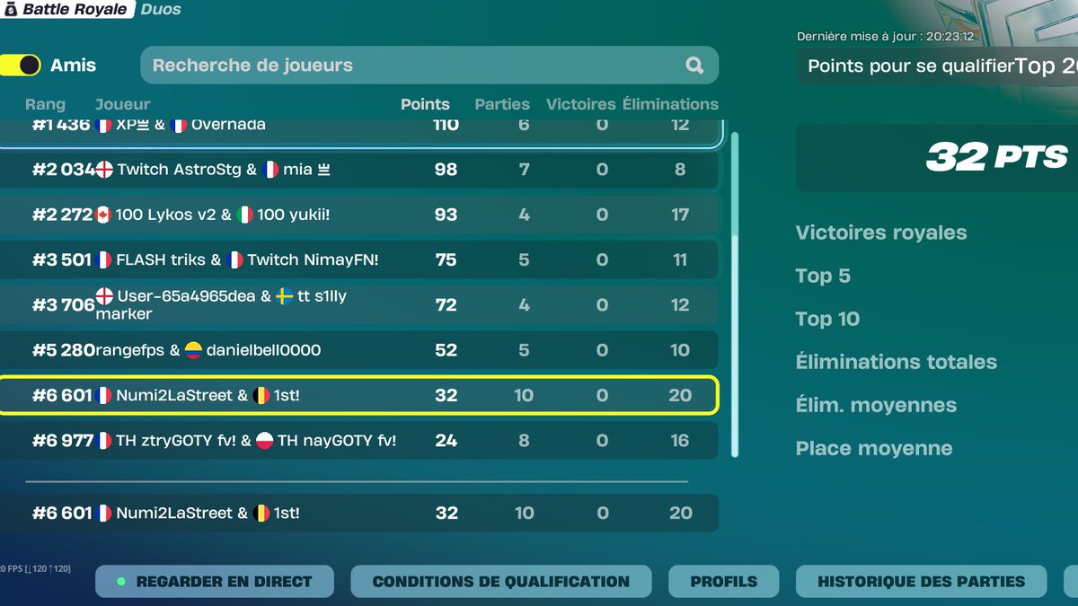 gg qual 2h avant la fin gg <a href="/NumiFNBR_/">Numi</a>  best duo !!!!!!