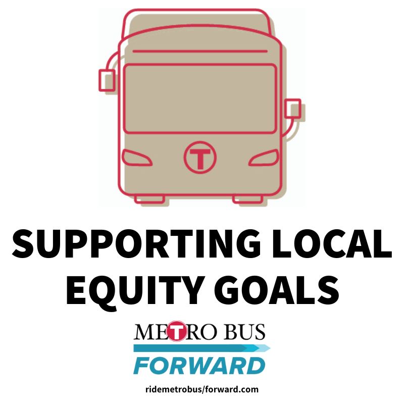 The #MetroBus Forward project developed recommendations that aligned with local equity and inclusion goals. Conversations w/stakeholders and collecting info. from the community helped to ensure that we can provide a service that supports the community.
ridemetrobus.com/forward/