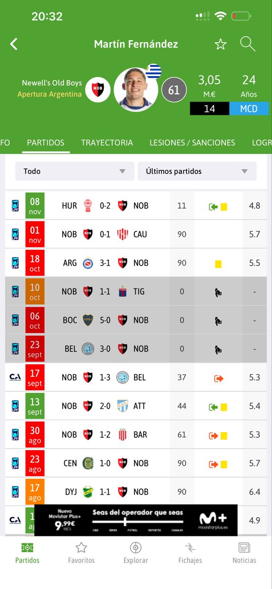 edoc_8's tweet photo. @juanc_gs @AlbaceteBPSAD @Newells https://t.co/IXDE4i67uc