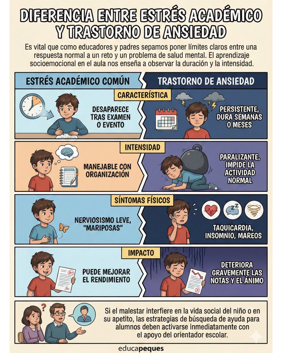 Educapeques tweet media