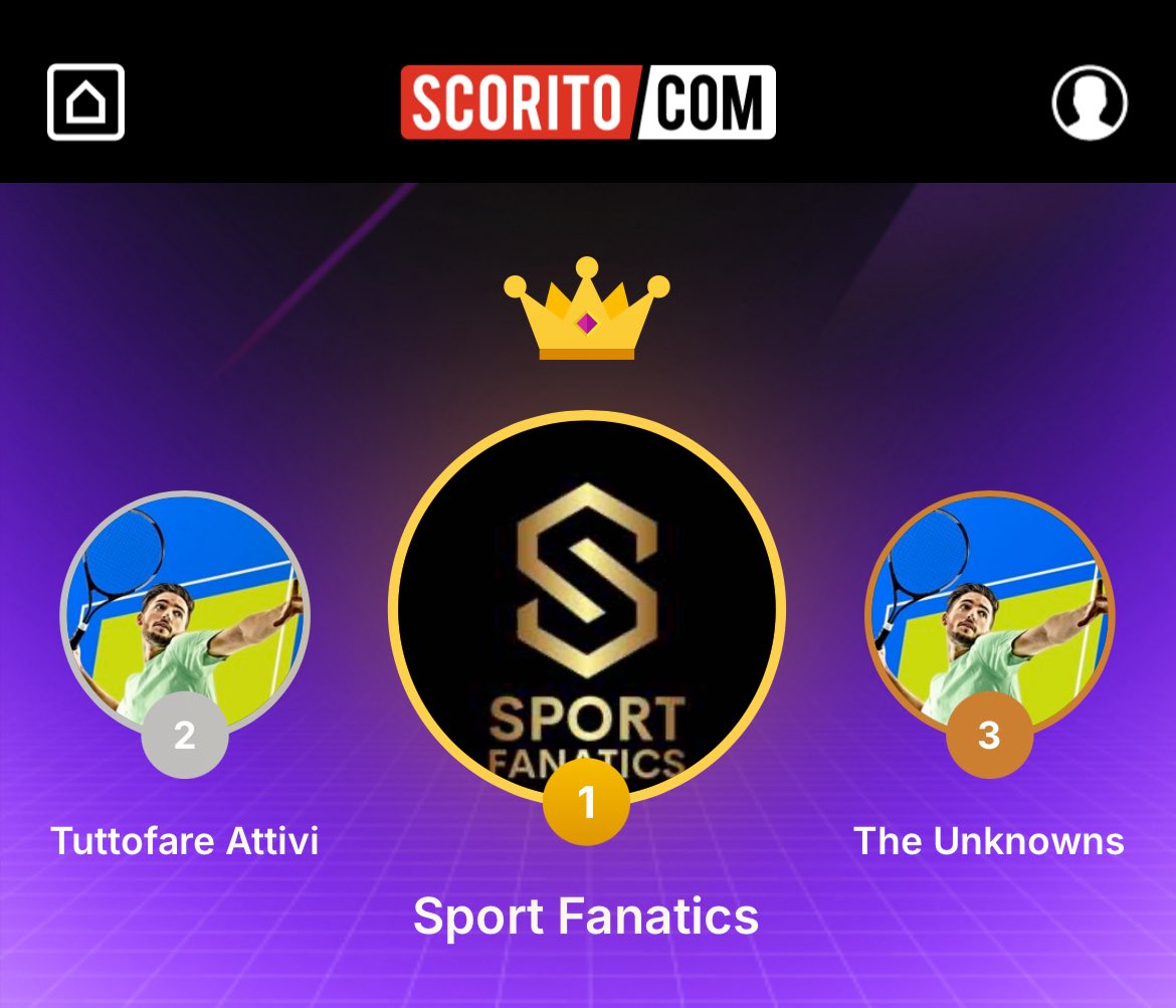 Meneer Scorito tweet media