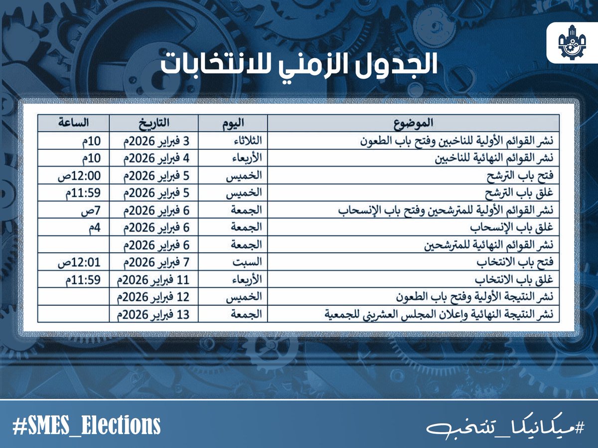 smesuofkeng's tweet photo. الجدول الزمني لانتخابات جمعية طلاب الهندسة الميكانيكية.

#ميكانيكا_تنتخب
#SMES_Elections https://t.co/pvIv8PUs9s