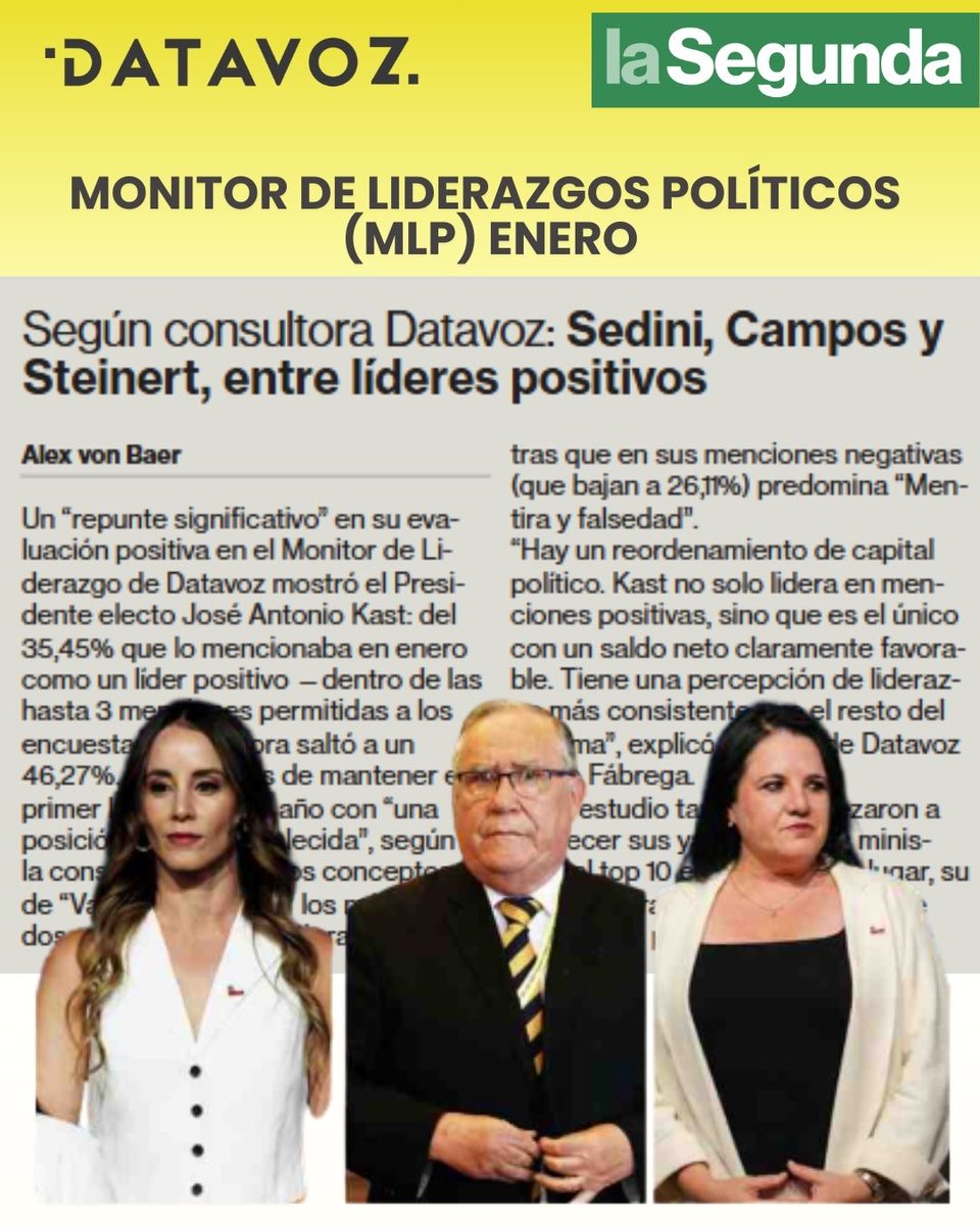 Datavoz Statcom tweet media