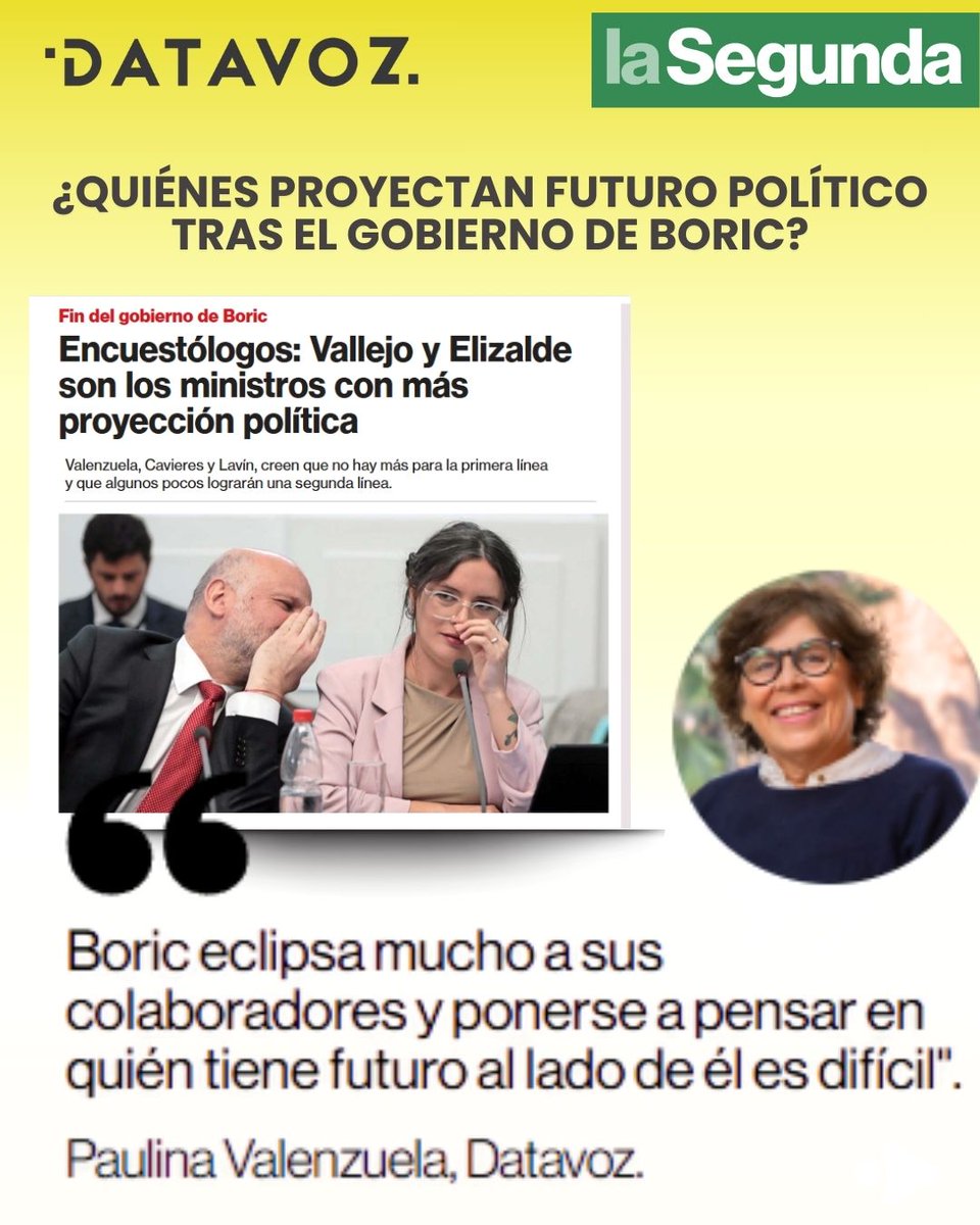 Datavoz Statcom tweet media