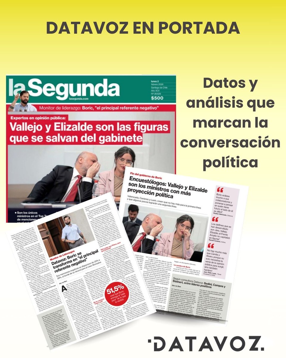 Datavoz Statcom tweet media