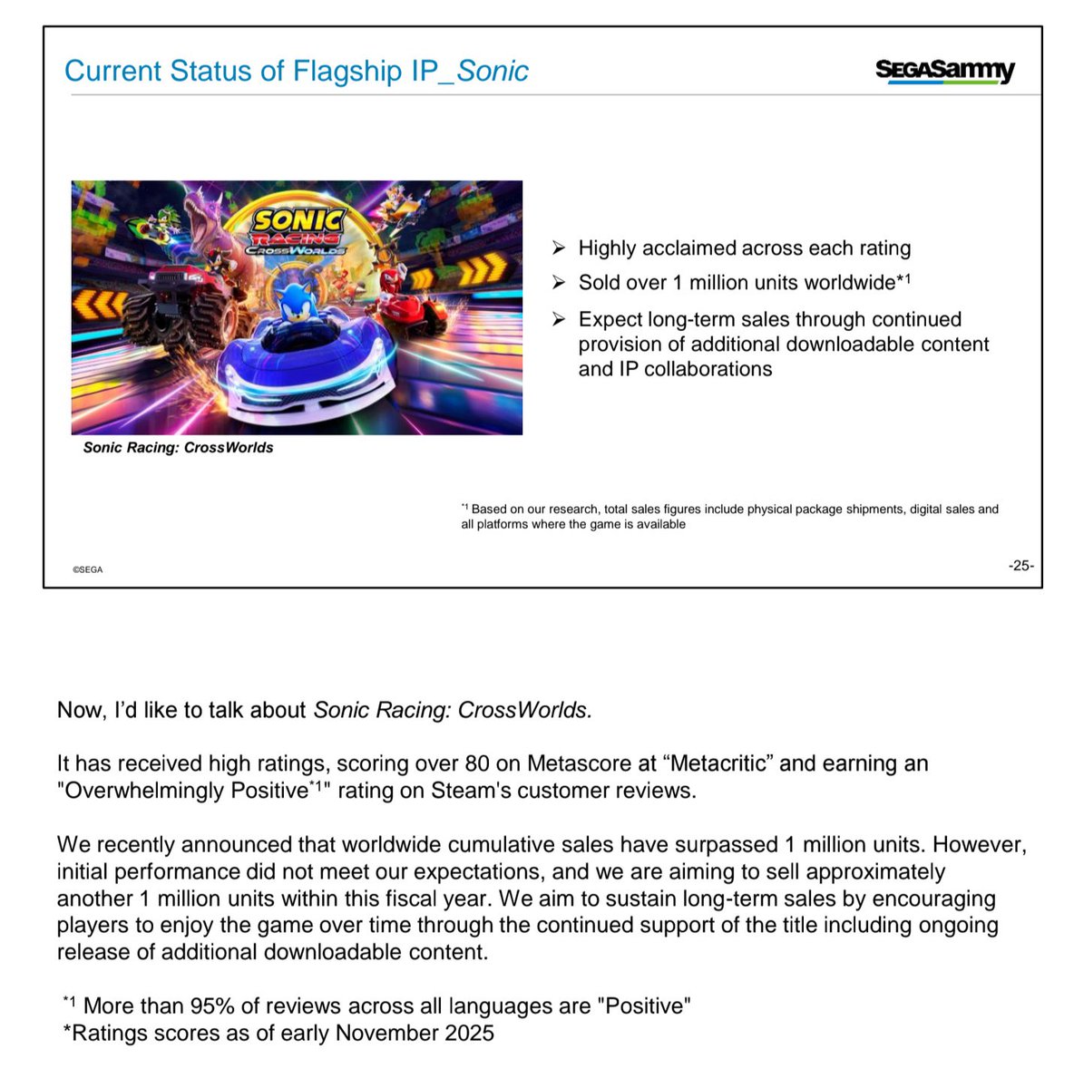 Nintendo fans: I’m so tired of people spreading misinformation about the Switch 2 just to hate on it

Also Nintendo fans: LOL, SONIC RACING CROSSWORLDS FUCKING BOMBED, GET FUCKED LOSERS!!!!
(the sales report they’re spreading is from November and is definitely outdated by now).