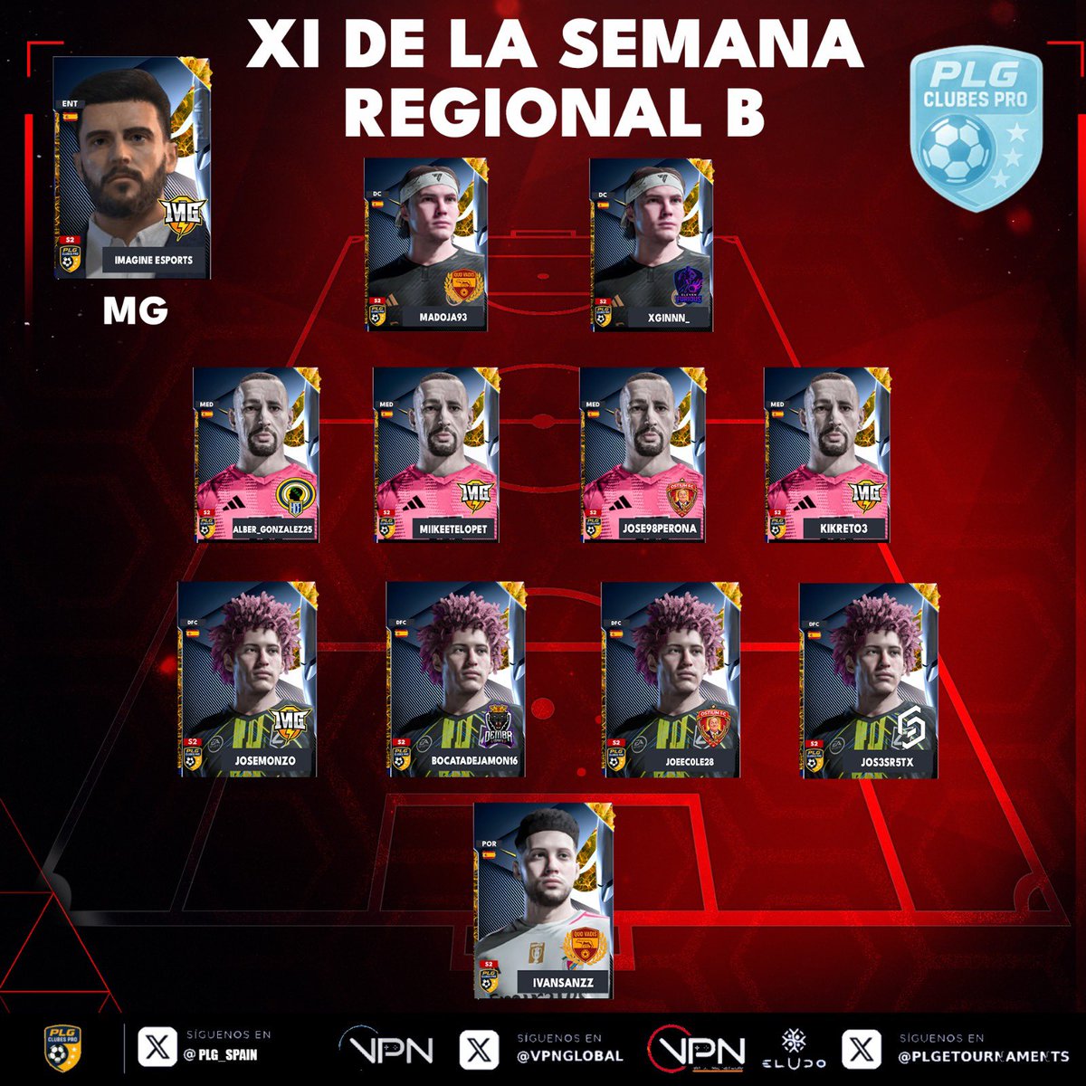 🚨📋𝙓𝑰 𝑫𝙀 𝙇𝑨 𝑺𝙀𝑴𝘼𝑵𝘼 - 𝙍𝑬𝙂𝑰𝙊𝑵𝘼𝑳 𝑩

👤#ivansanzz
👤#Joeec0le28
👤<a href="/jos3sr5tx1/">Jos3sr5tx</a>
👤#josemonzo
👤#bocatadejamon16
👤<a href="/kikreto/">Sr.Kikreto</a>
👤<a href="/23Miikee/">MiiKee_23</a>
👤<a href="/_Alberglez25/">Alberto</a>
👤#jose98perona
👤#Madoja93
👤#xginnn_

⭐️ MG DESTACADO: <a href="/Imagine_esp/">Imagine e-Sports</a>

#11PLG 🎮⚽️