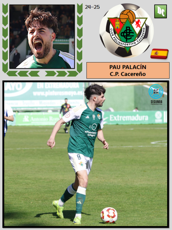 FerminOliva5's tweet photo. @paupalacin9 ¡BIENVENIDO DE NUEVO A CÁCERES!
Deseando verte con la equipación de este año. ¡Vamos panzer! Aupa @CPCacerenoSAD https://t.co/se9e68GPYa