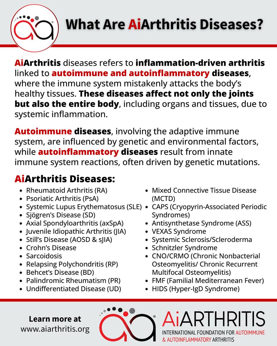 AiArthritis tweet media