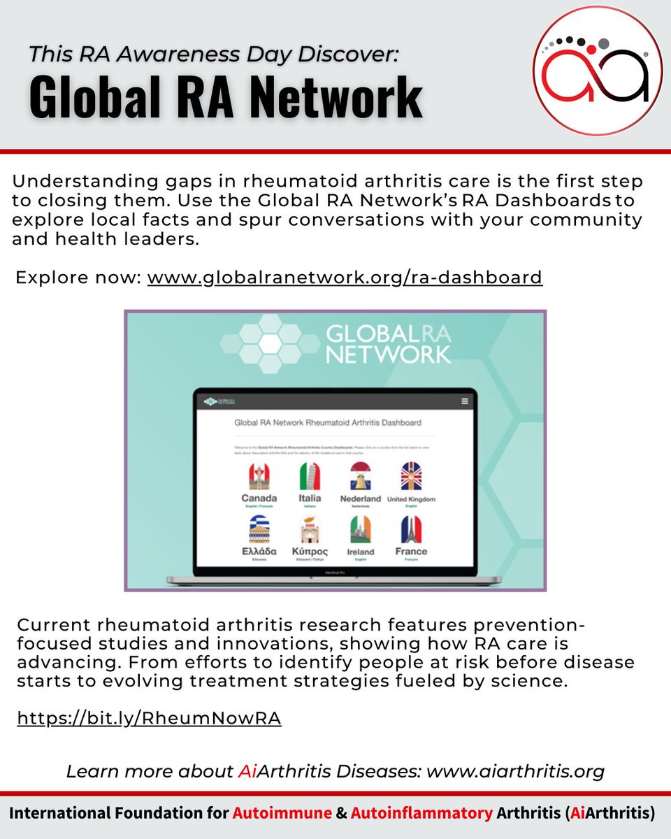 AiArthritis tweet media