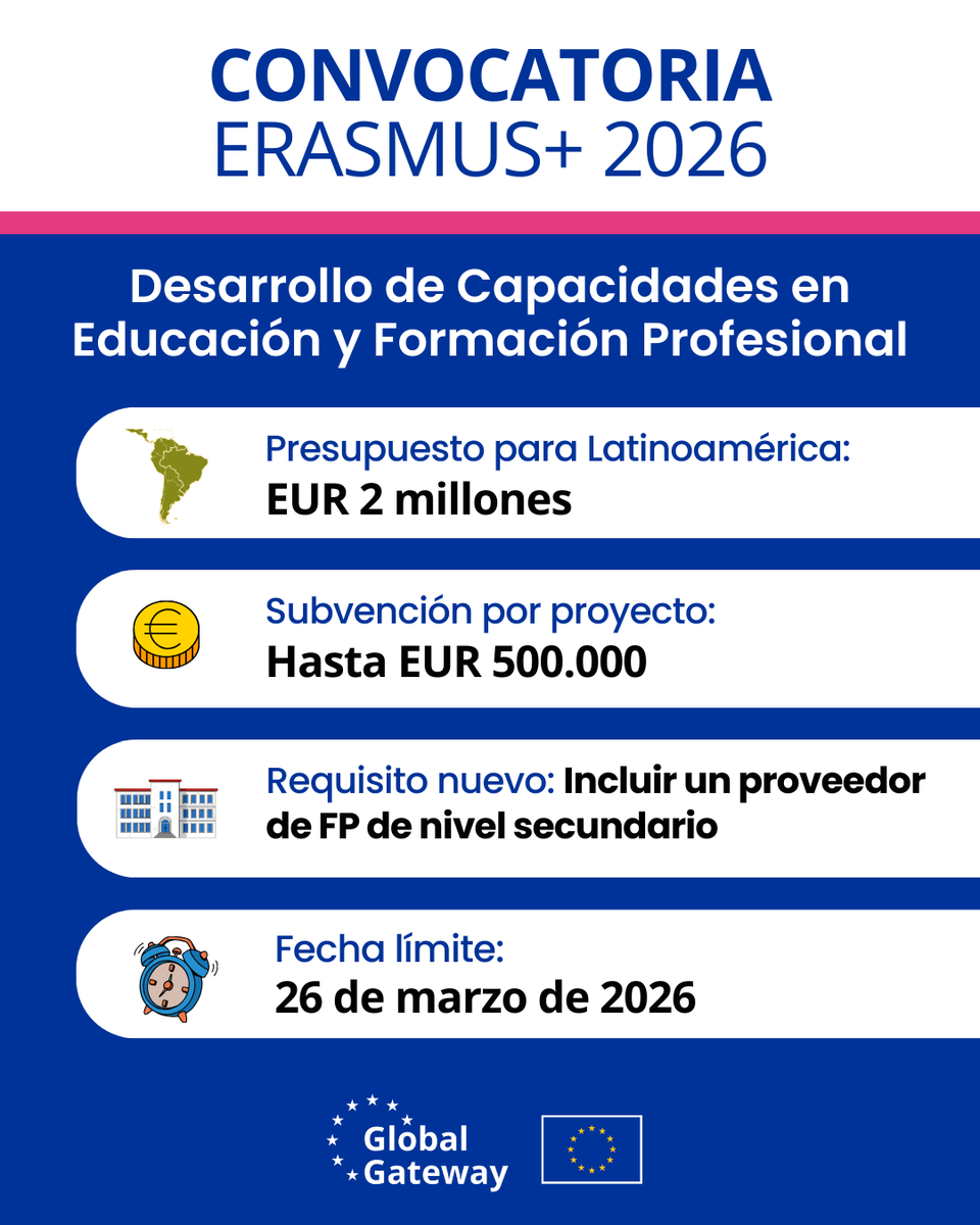 Unión Europea en Venezuela 🇪🇺🇻🇪 tweet media