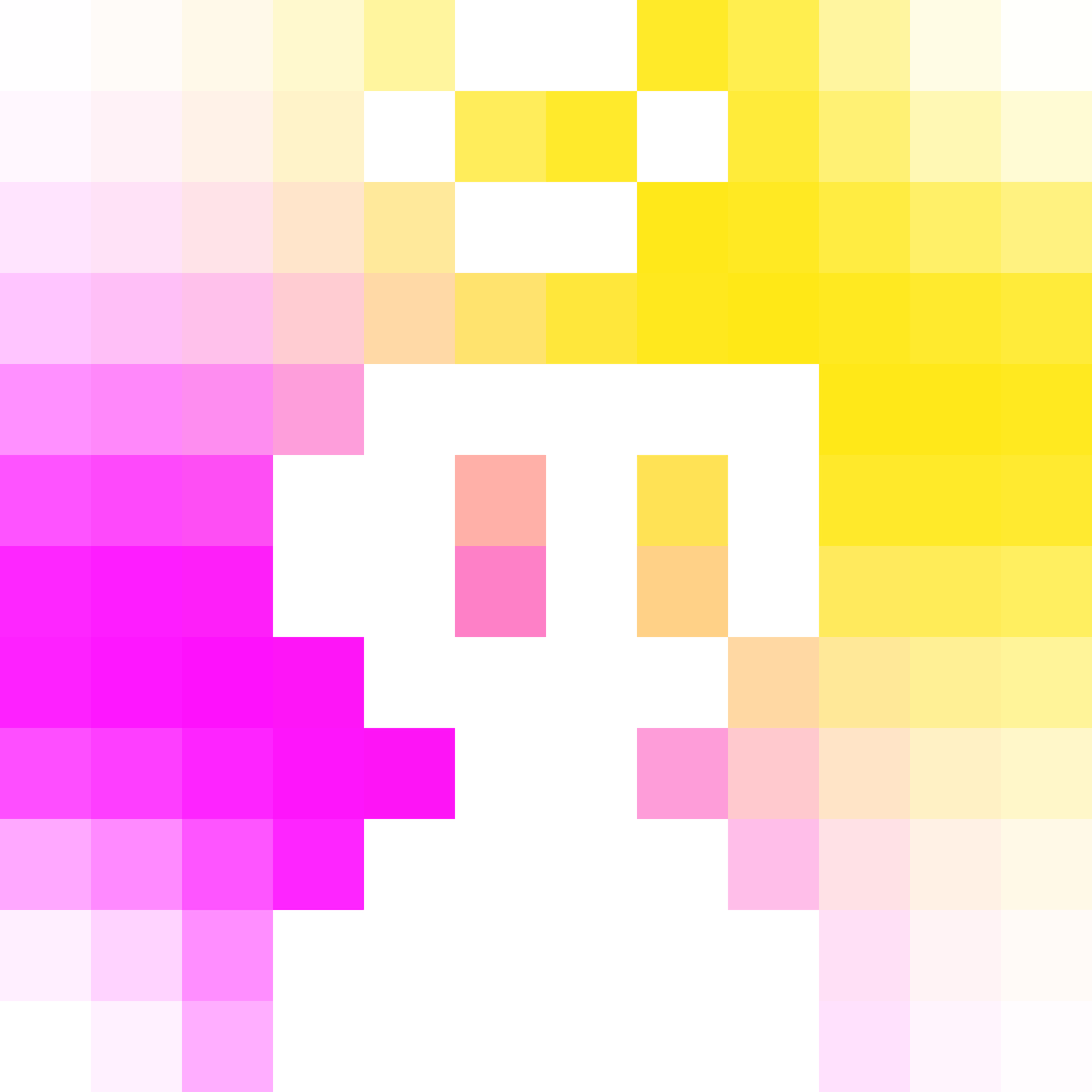 based Auras tweet media