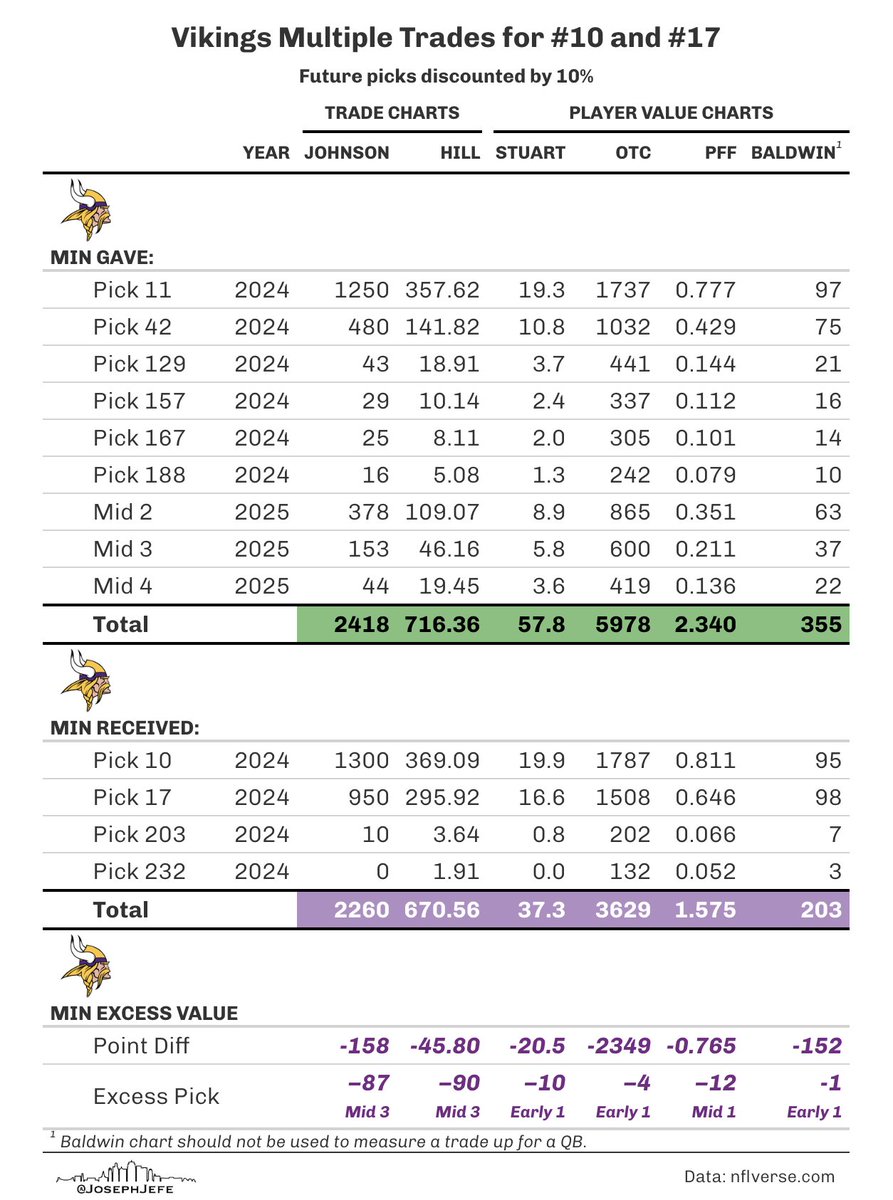 Tej Seth tweet media