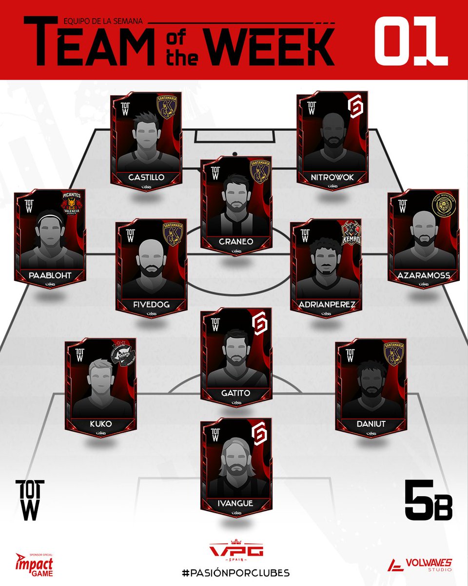 ▁ ▂ ▄ ▅ ▆ ▇ █ ONCE SEMANA 1 █ ▇ ▆ ▅ ▄ ▂ ▁

🏆 QUINTA DIVISION B
🗓️ TEMPORADA 8

📌 <a href="/sixfeetesports/">S I X FEET</a> 
📌 <a href="/SANTAMARIAFC10/">SANTAMARIA FC</a> 
📌 <a href="/MSFSesports/">EBDJ - MSFSesports</a> 
📌 <a href="/yeromunchito/">Yero Muchito</a> 
📌 <a href="/kemaofutbolclub/">Kemao FC ⚽</a> 
📌 <a href="/187Picante/">187 Valencia Picantes</a> 

#TuEresVPG #PasiónPorClubes <a href="/ImpactGame_es/">Impact Game</a>