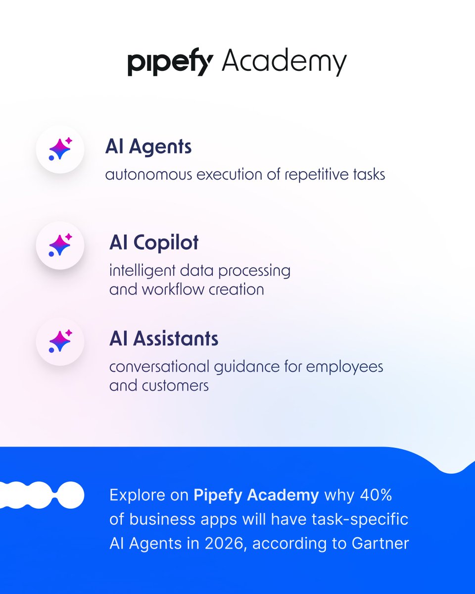 Pipefy tweet media