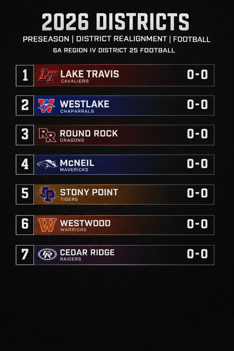 Carson Currie tweet media