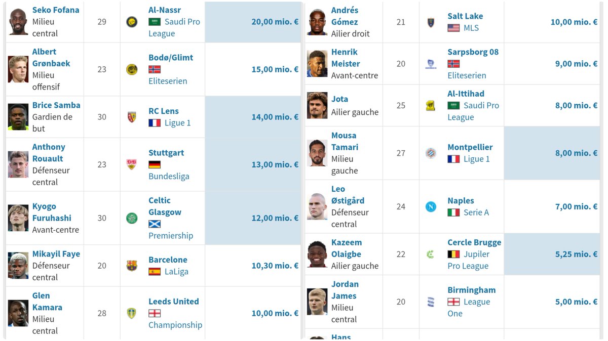 EspoirsduFootball tweet media