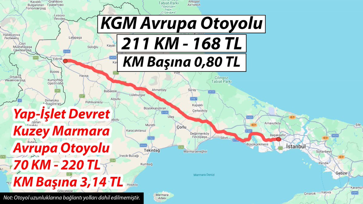 AKP’nin özelleştirmek için fizibilite çalışması yaptırdığı kamuya ait Otoyollar-2 ⬇️

Adı: KGM Avrupa Otoyolu
Güzergah: İstanbul-Edirne
Uzunluk: 211 km. 
Geçiş ücreti: 168 TL

Bu özelleştirme gerçekleşirse, araç geçiş ücretine yapılması beklenen zam oranı %300❗️

Peki nasıl?