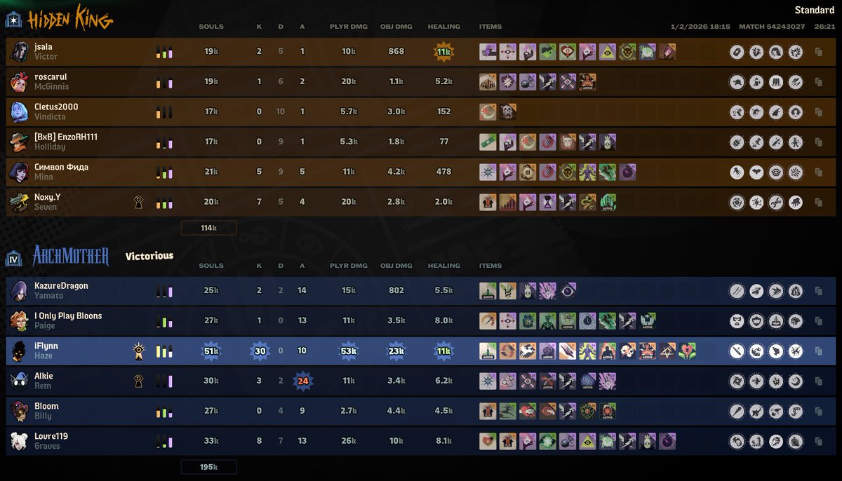 I may be a bit of a bully