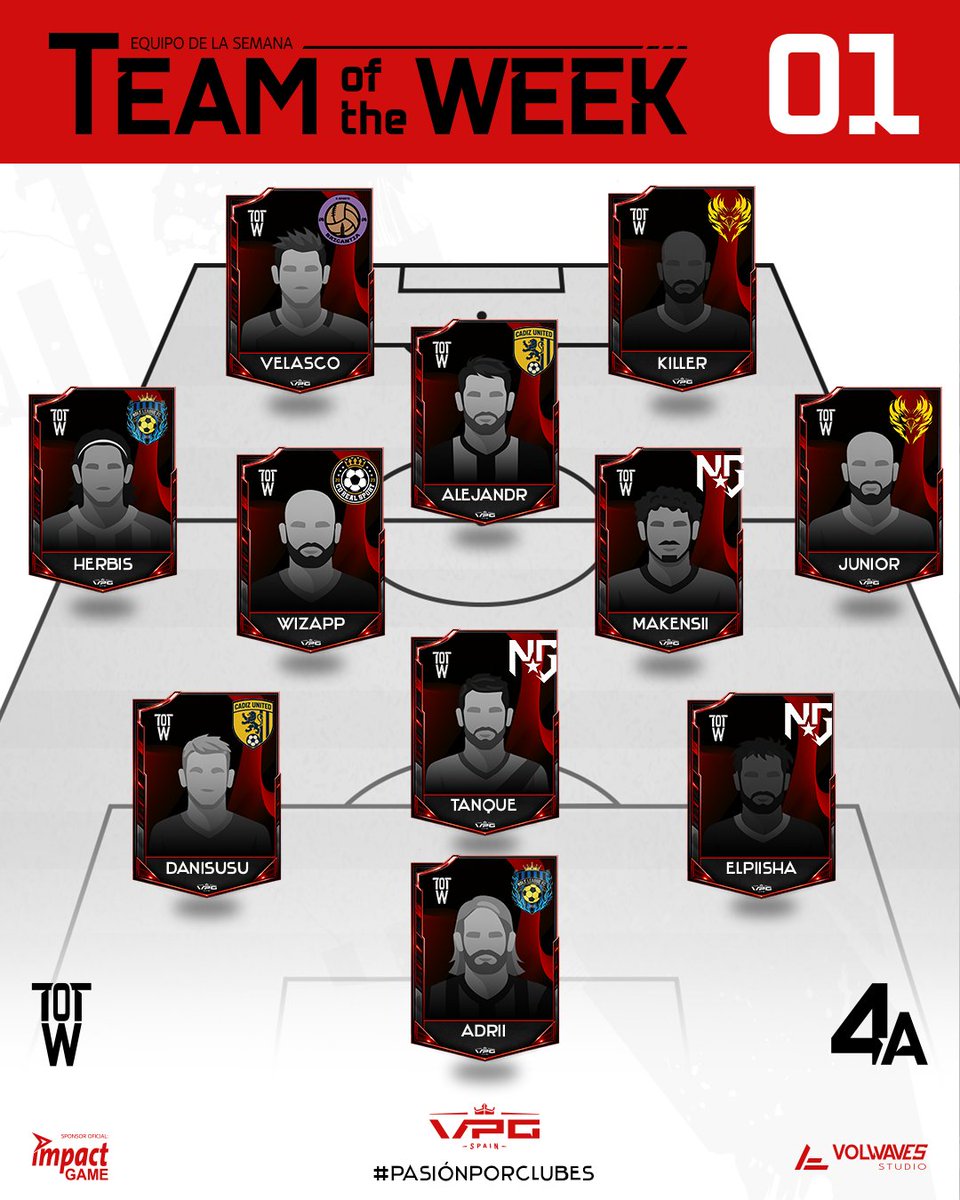 ▁ ▂ ▄ ▅ ▆ ▇ █ ONCE SEMANA 1 █ ▇ ▆ ▅ ▄ ▂ ▁

🏆 CUARTA DIVISION A
🗓️ TEMPORADA 8

📌 <a href="/NovaGamingxx/">Nova Gaming</a> 
📌 <a href="/RoleLeague/">RoleLeague Competicion</a> 
📌 <a href="/CADIZUNITED/">CADIZ UNITED</a> 
📌 <a href="/CDRealSport25/">CDRealSport</a> 
📌 <a href="/Brigantia_eSp/">Brigantia eSports</a> 
📌 <a href="/Horus_eSports_/">Horus eSports 🟡⚫️</a> 

#TuEresVPG #PasiónPorClubes <a href="/ImpactGame_es/">Impact Game</a> <a href="/Volwaves/">VOLWAVES Studio</a>