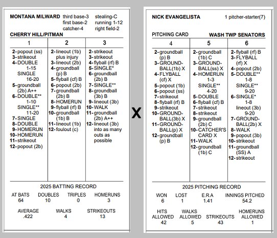 TriCounty Baseball League tweet media