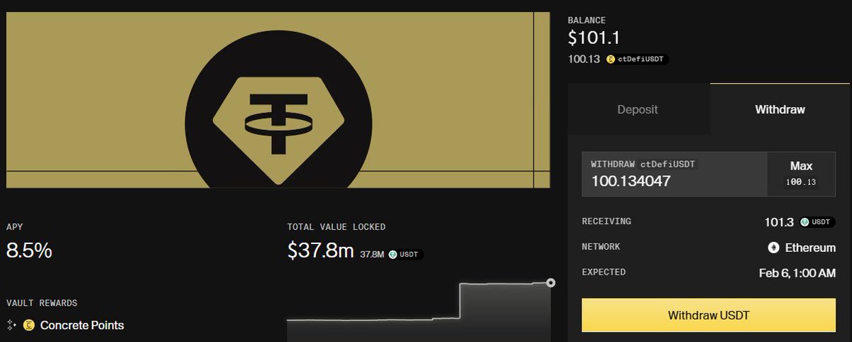 从手动追逐收益到自动化财富积累：为什么 Concrete 是链上金融的未来

DeFi 曾承诺一场革命：无需银行、国界或看门人的金融。

但到了 2026 年，大多数用户仍然每天盯着仪表盘，手动在不同协议间转移资产，追逐转瞬即逝的 APY，并祈祷自己不会在下一次漏洞或市场暴跌中血本无归。