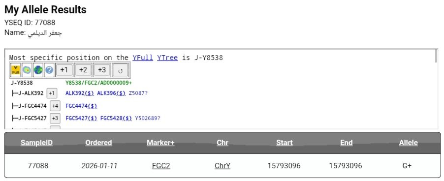 مشروع الحاضرة والبادية الجيني🧬 tweet media