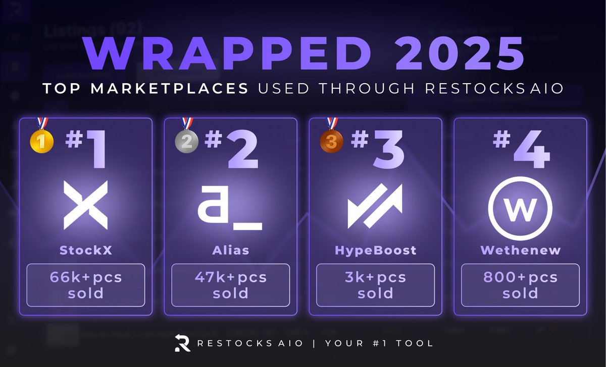 RestocksAIO (In-Stock) tweet media