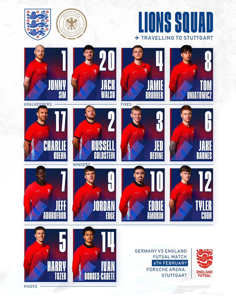 England Futsal tweet media