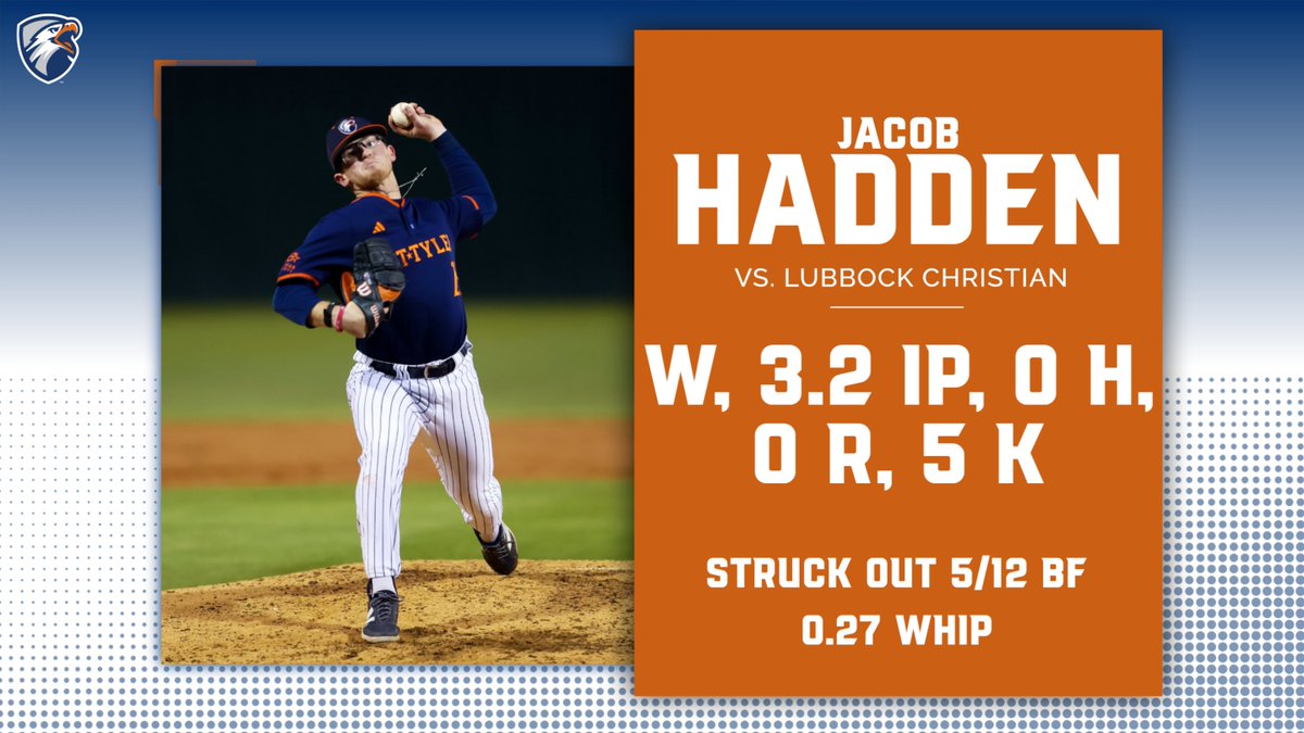 UT Tyler Baseball Data & Analytics tweet media