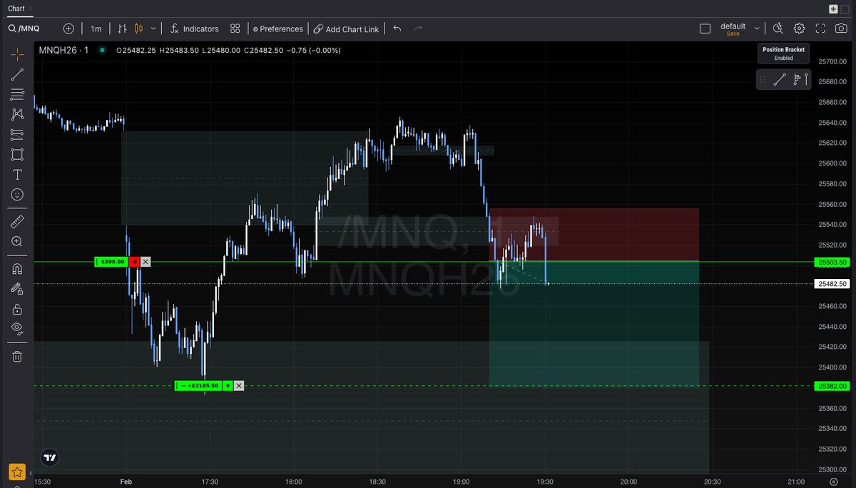 Non.Fungible.Nick tweet media