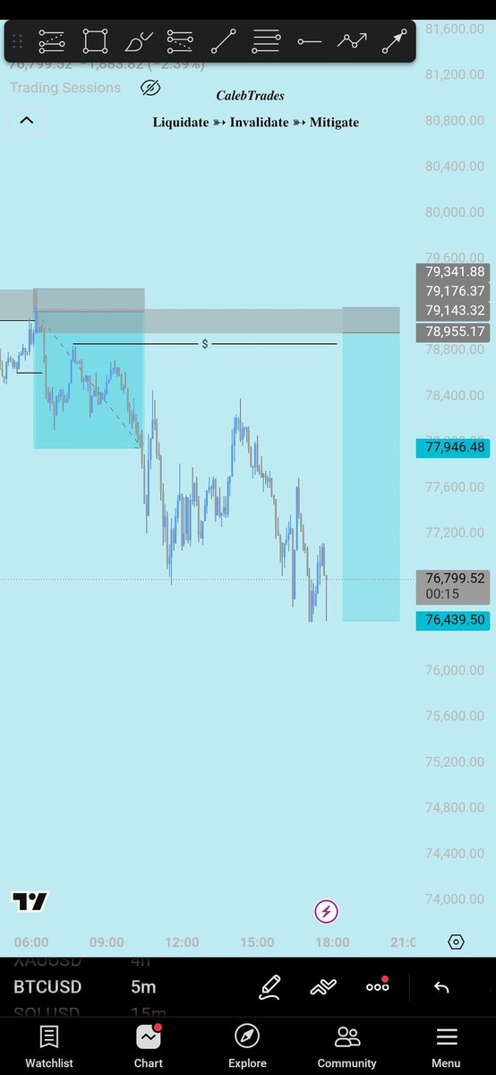 Caleb Trades🫟 tweet media